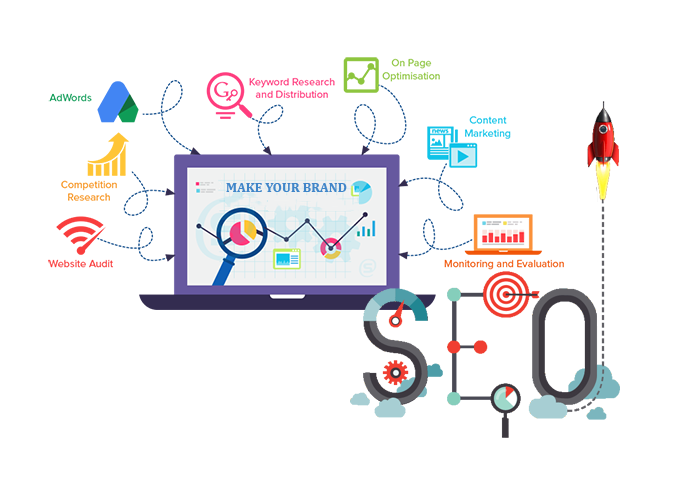 Why-SEO-Pooja_web_designer_studios